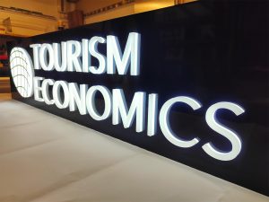 sign shop Westminster