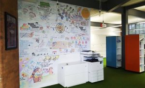 Wall graphics printing London for educational and collaborative environments